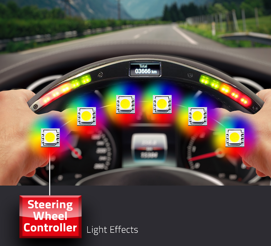 Современное функциональное LED освещение жилого помещения с равномерным распределением света