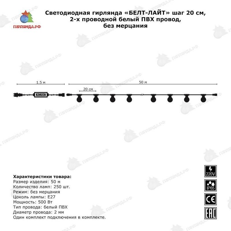 Конструкция гирлянды Белт-лайт: двухжильный резиновый провод с патронами E27 через каждые 20 см
