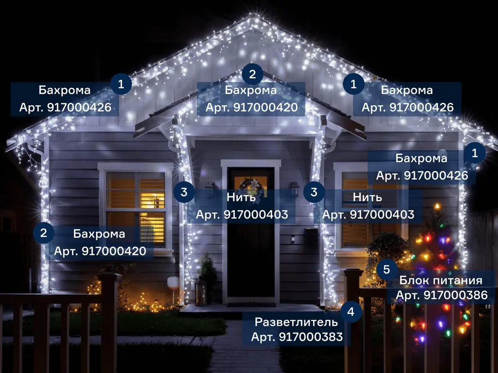 Проект оформления фасада частного дома светодиодными гирляндами с расчетом необходимой длины