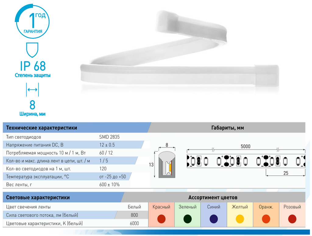 Гибкий светодиодный неон LED Neon Flex в ландшафтном дизайне для зимней подсветки деревьев и архитектурных элементов