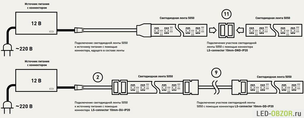 Схема подключения светодиодного дюралайта к контроллеру и питанию 220В — 2W и 3W