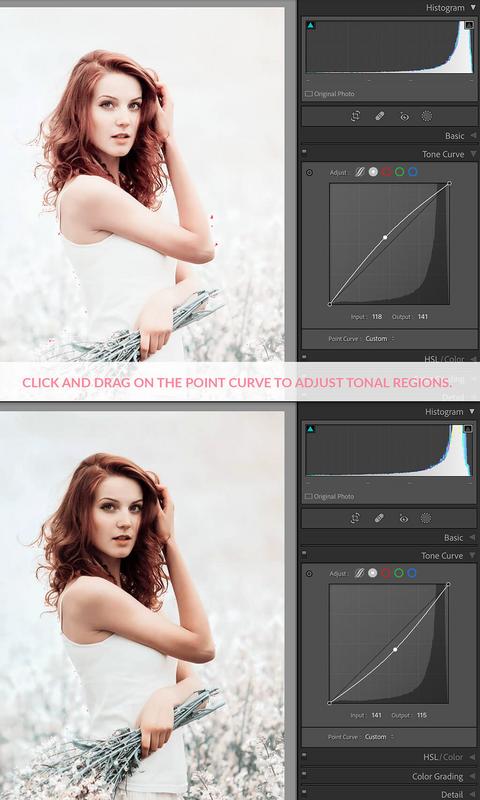 Использование тональных кривых в настройке изображений с примерами кривых для разных эффектов