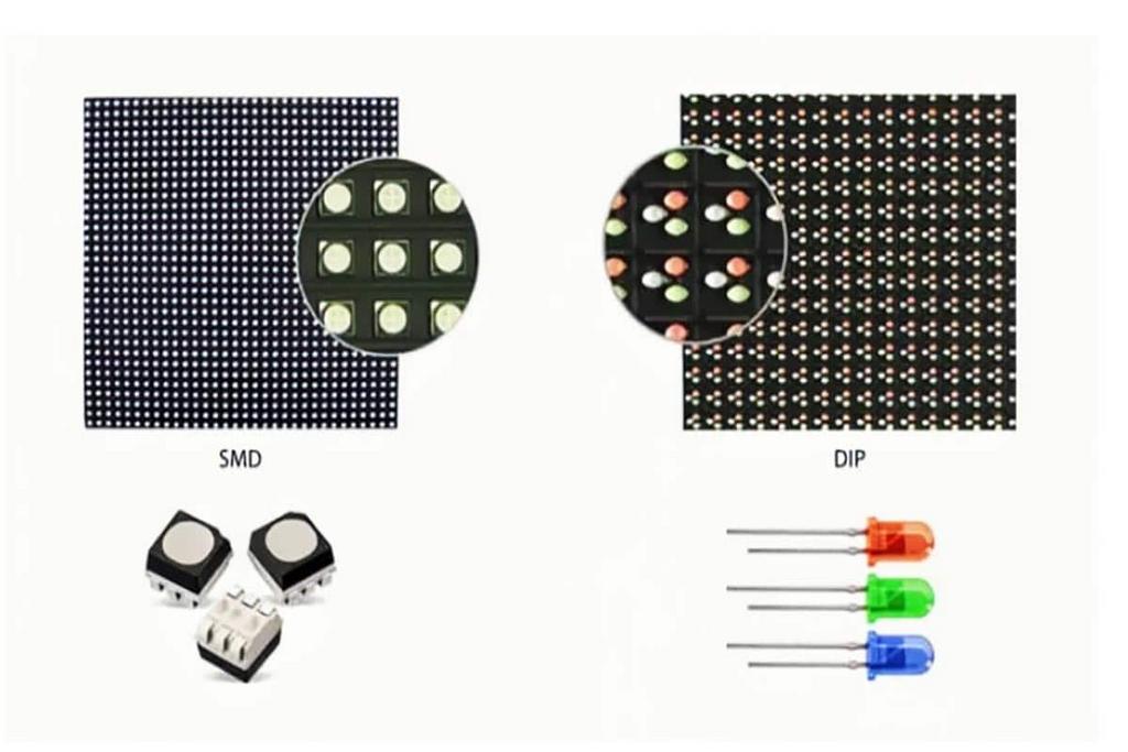 Сравнение конструкций DIP и SMD светодиодов: DIP-светодиоды имеют выводную конструкцию в виде миниатюрных лампочек, а SMD-светодиоды представляют собой компактные чипы поверхностного монтажа