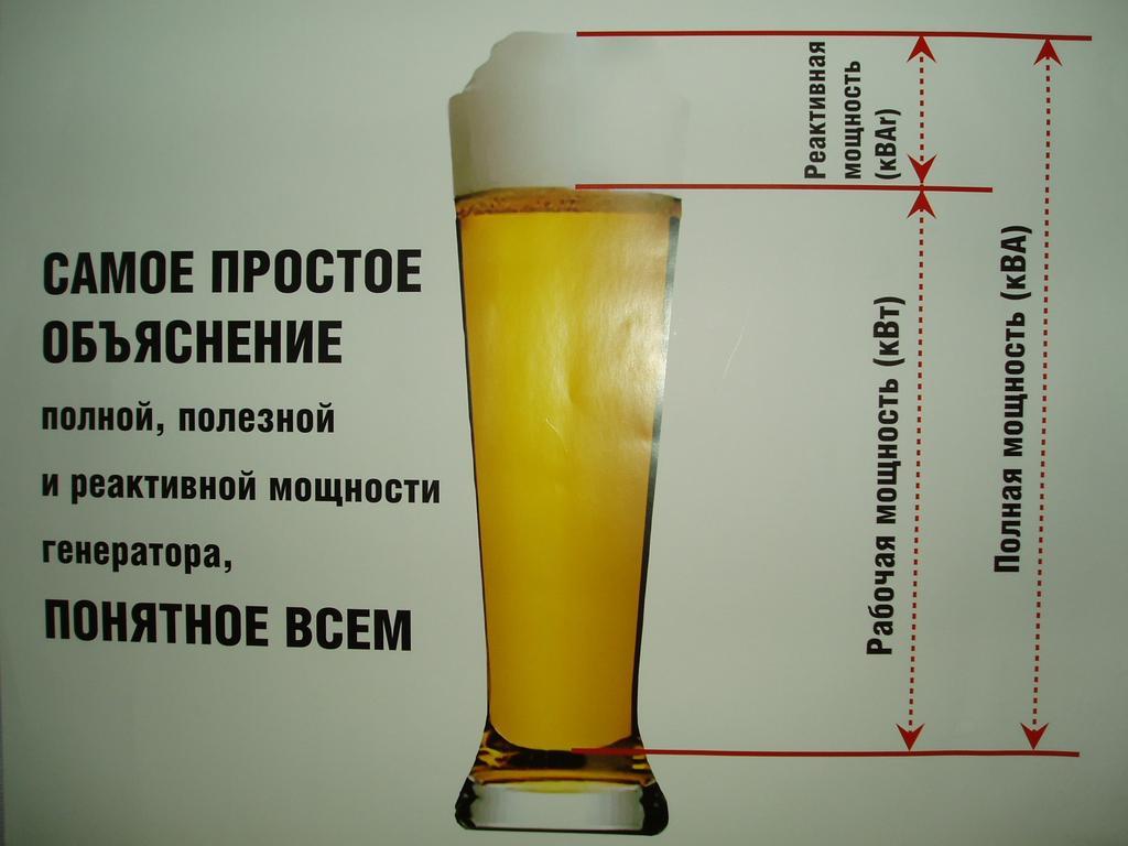 Активная и реактивная мощность: расчёт, формулы и практическое применение в электрических цепях гирлянд
