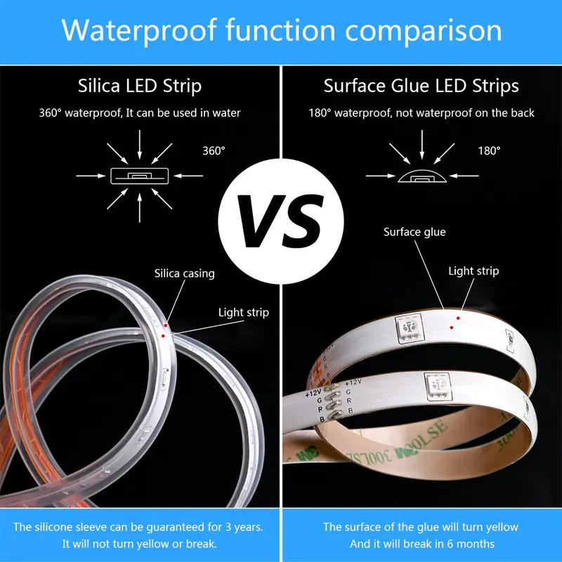 Светодиодная гирлянда для улицы с солнечной энергией и защитой IP67 для уличного новогоднего оформления