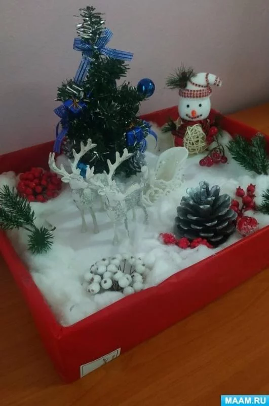 Новогодние поделки в стиле Зимняя сказка Поделки на Новый год в стиле Зимняя сказка с использованием традиционных материалов и техник