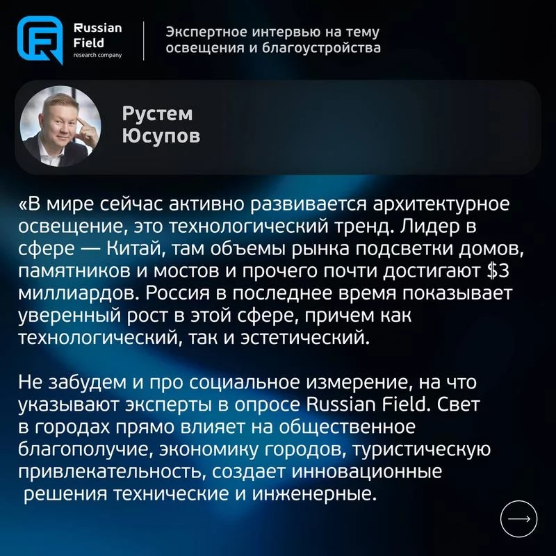 Сравнительная таблица стандартов уровня освещенности для жилых помещений в России и Китае с нормами СП 52.13330.2016 и китайскими национальными стандартами