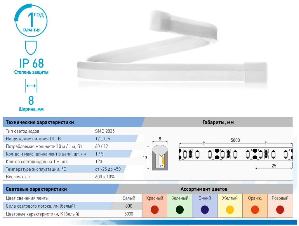 Гибкий неон в зимнем ландшафтном освещении Гибкий светодиодный неон LED Neon Flex в ландшафтном дизайне для зимней подсветки деревьев и архитектурных элементов