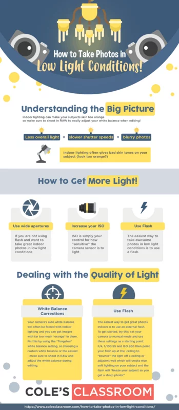 Съёмка при низком освещении Советы и приёмы съёмки при низком освещении с использованием светящихся фигур