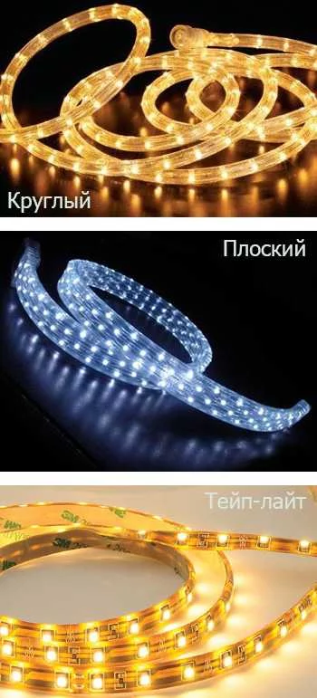 Как правильно выбрать светодиодный дюралайт