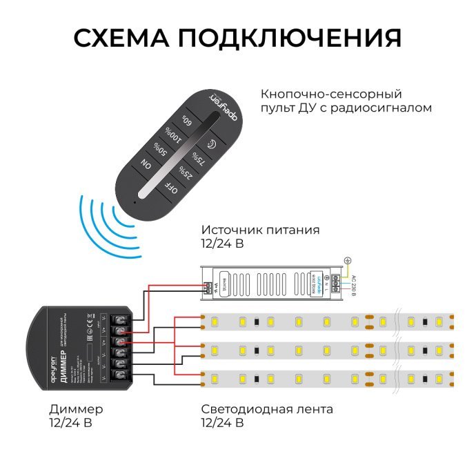 Диммер 3-канальный 12/24В 288/576Вт с сенсорным ПДУ RF (без батареек) для монохромной LED ленты, пластик, IP20