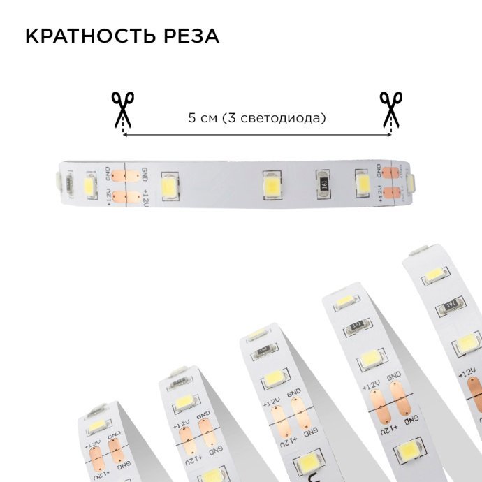 Детальное фото комплекта LED ленты холодного белого 12В, 2.5 м, 60 LED/м SMD 3528, с блоком питания и выключателем на проводе.