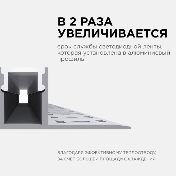 Алюминиевый профиль 32х13х2500 мм, серебристый, с матовым белым рассеивателем из поликарбоната и заглушками.