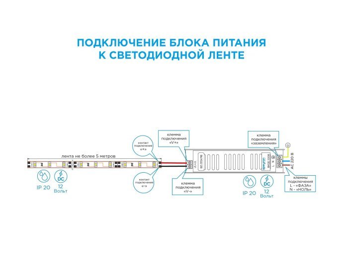 Детальный снимок серебристого блока питания 12В 100Вт 8.3А IP20 с клеммами и маркировкой, модель 03-49
