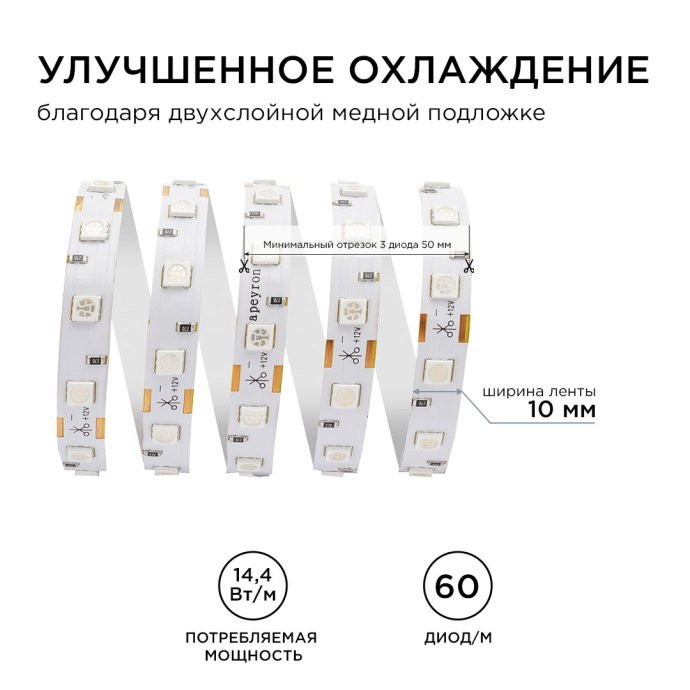 Светодиодная лента 12В, SMD5050, 60LED/м, IP20, 5м, яркое зеленое свечение 700 Лм/м.