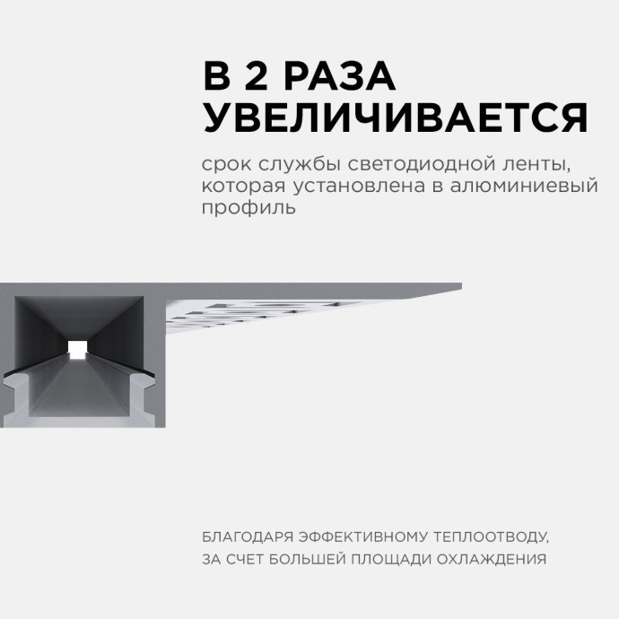 Алюм. профиль 08-53, белый рассеиватель, анодир. алюминий, монтаж под гипсокартон, плитку до 9мм, IP44