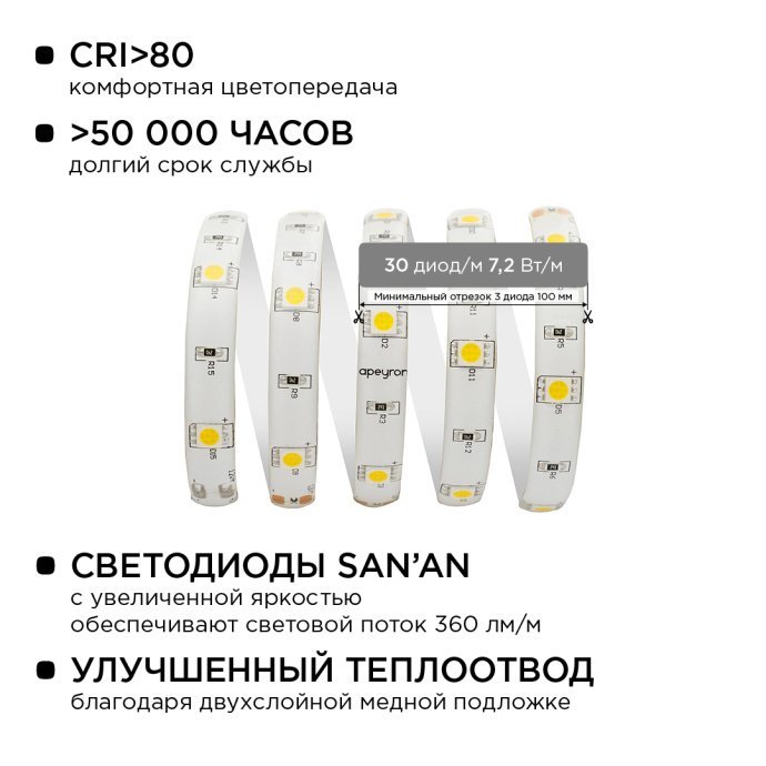 Светодиодная лента 12В SMD 5050 теплый белый 3000K, двухслойная основа, кратность реза 100 мм, с проводом и коннектором