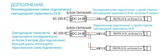 Силиконовая светодиодная лента 16мм, 5м, теплый белый, 120SMD2835, IP68, с креплениями и заглушками