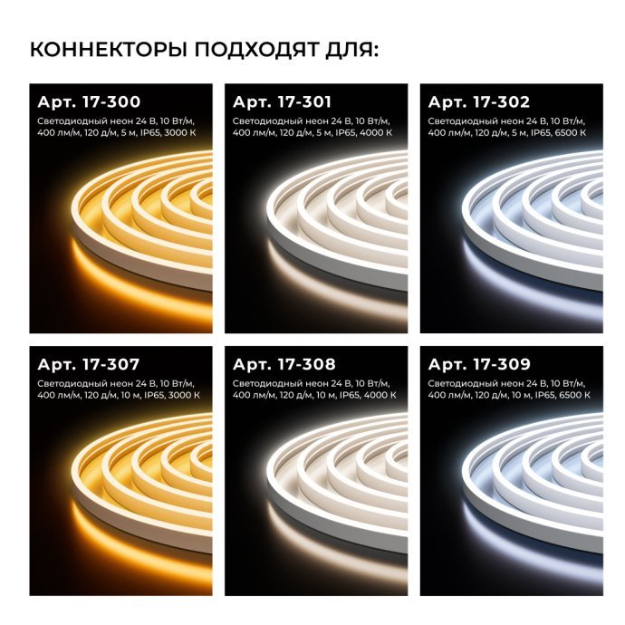 Коннектор (клипса с проводом 18см) для LED неона 24В 6x12мм. Пластиковый, IP65 с силиконом. Подключение к блоку питания.