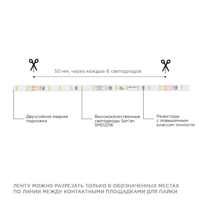 Деталь светодиодной ленты SMD2216 120LED/м, теплый белый 3000K, двухслойная медная подложка 4мм, IP20, для декоративной подсветки