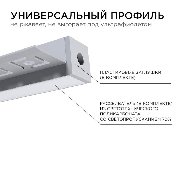 Алюминиевый профиль LED под штукатурку, серебристый, белый рассеиватель, IP44, 2,5 м, 36х15 мм, заглушки