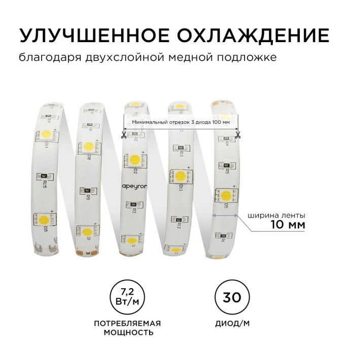 Крупный план светодиодной ленты 12В, теплый белый свет, 30 диодов SMD 5050 на метр, ширина 10мм, двухслойная белая основа, IP65 защита.