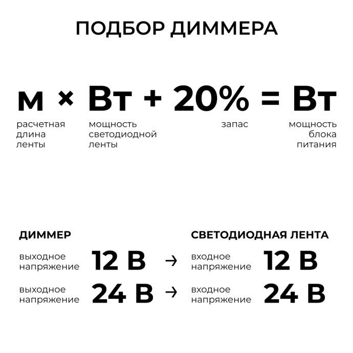 Диммер 3-канальный 12/24В 288/576Вт с сенсорным ПДУ RF (без батареек) для монохромной LED ленты, пластик, IP20