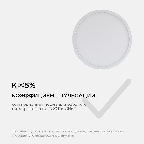 Светодиодная панель накладная круглая 220В, 18Вт, CRI:80Ra, 1440лм, ø170 мм, алюминиевый корп