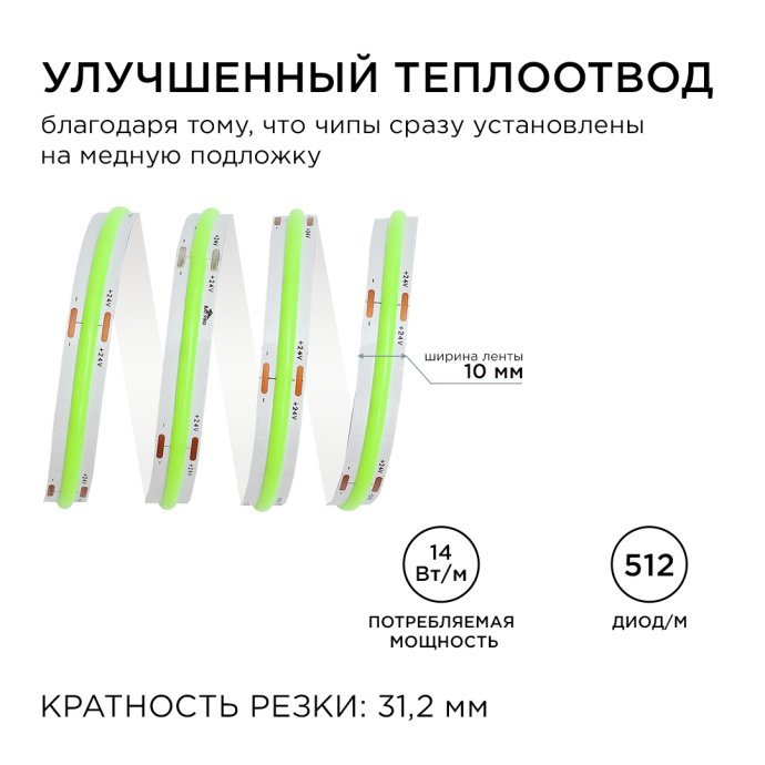 Детальное фото: светодиодная лента зеленого свечения, двухслойная белая подложка, COB диоды с углом 170°, подключена к 24В