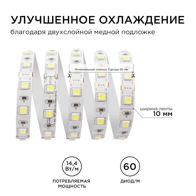 Светодиодная лента 12В, SMD 5050, 60 диодов/м, холодный белый свет 6500K, IP20, 5м, белая двухслойная подложка, угол 120°