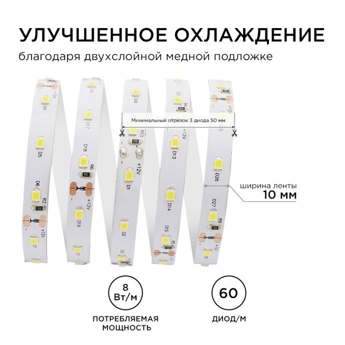 Макро-фото светодиодной ленты Apeyron Electrics. Дневной белый свет 4000K, SMD 2835 60 led/м. Гибкая белая подложка шириной 10мм.