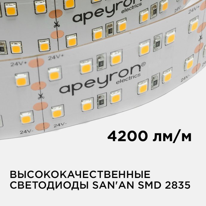 Светодиодная лента 24В PRO SMD2835 240LED/м 5м холодный белый 6500K, IP20, двухслойная медная подложка 30мм, яркость 4200лм/м