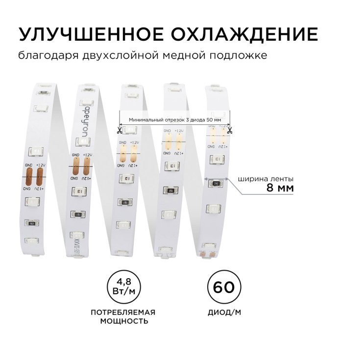 Макро синей светодиодной ленты smd3528 60 led/м 8мм ширина, пайка, контакты, IP20, гибкая белая основа