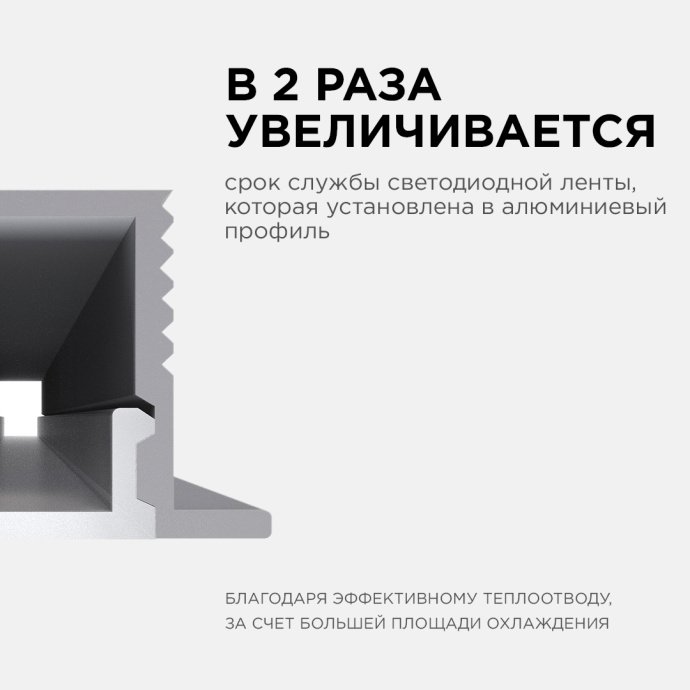 Детально: встраиваемый П-образный профиль 12,4х9мм 2м, серебро, белый матовый рассеиватель, анодированный алюминий, заглушки.