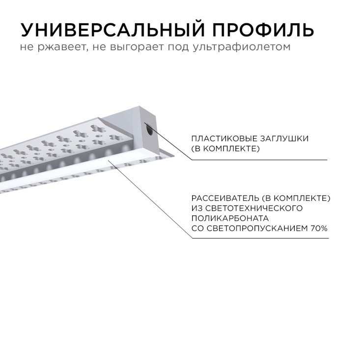 Алюминиевый профиль под штукатурку для LED ленты, серебристый анодированный корпус, белый матовый рассеиватель, длина 2.5м.