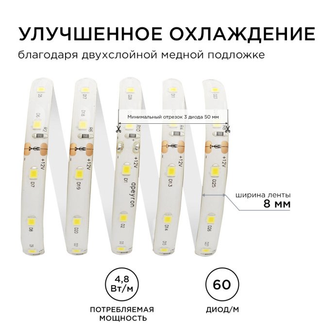 Детальное фото: светодиодная лента 12В SMD3528 дневной белый, IP65, гибкая белая основа, 60 диодов на метр, контакты для реза 50 мм.