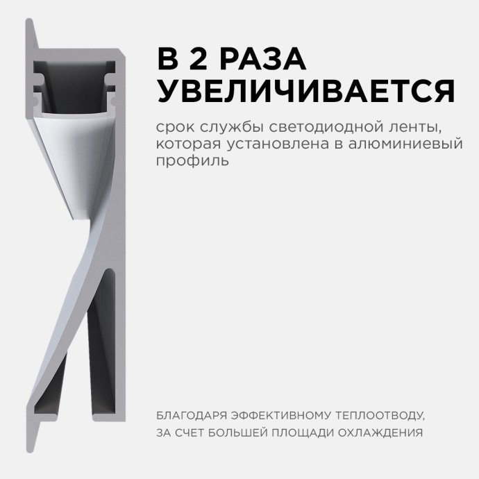 Алюминиевый встраиваемый профиль серебристого цвета для LED ленты, длина 2м, с матовым белым рассеивателем, IP44, анодированный.