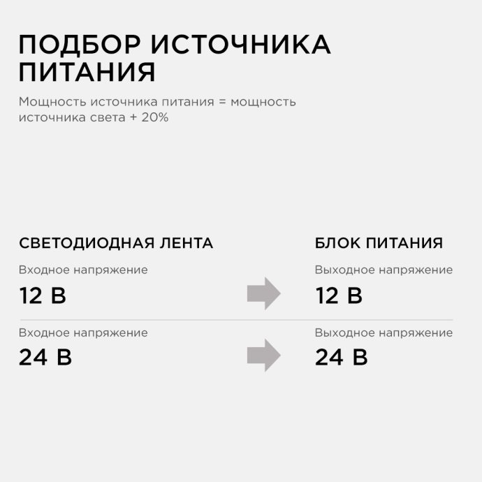 Трансформатор понижающий 12В 35-105Вт, черный металл 82х37х24мм, провода с маркировкой, накладной, IP20.