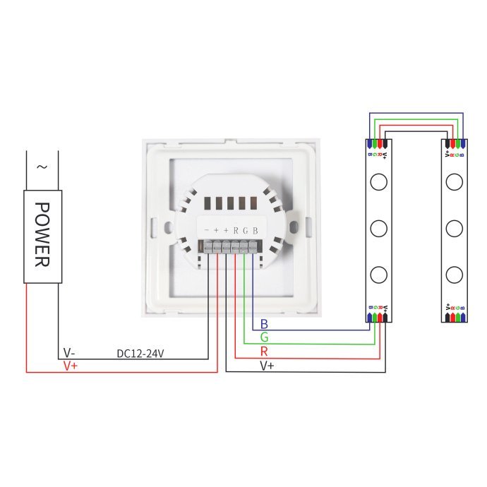 Контроллер RGB с белой сенсорной панелью 86х86х28 мм, Apeyron Electrics SAP-1672, IP20, для LED ленты 12/24В.