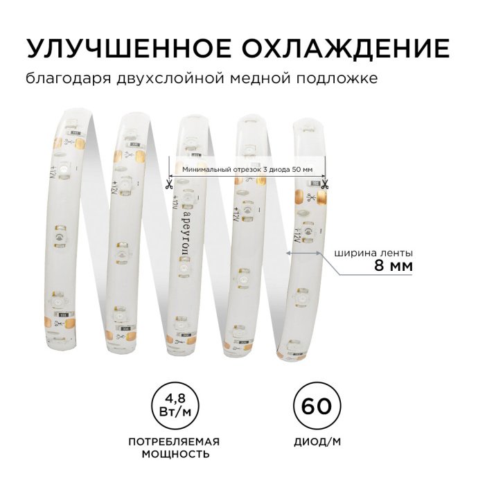 Детальное фото: красная светодиодная лента SMD3528 60LED/м IP65, гибкая подложка 8мм, 5 метров, 12В, Apeyron Electrics