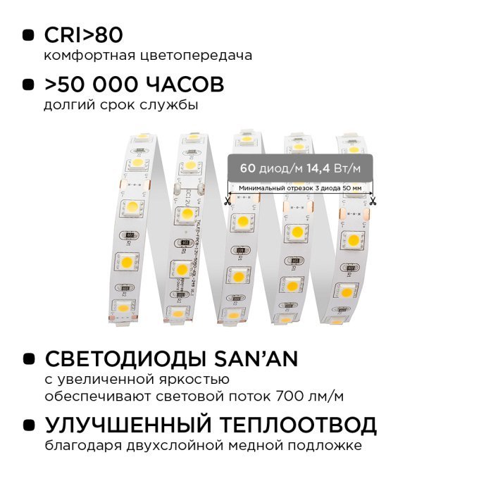 Светодиодная лента 12В теплый белый 3000K, SMD5050, блок питания с выключателем, коннектор, 1 метр