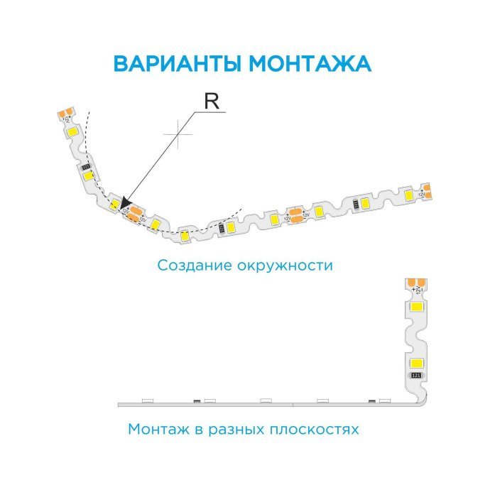 Детальное фото светодиодной ленты 12В SMD2835 60LED/м: дневной белый свет 4000К, гибкая подложка S-типа 6мм, медная основа.