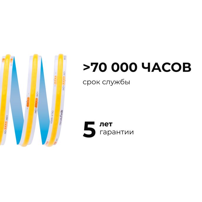 Детальное фото ленты 00-383 COB холодный белый 6500K, медная подложка 8мм, нарезка 50мм, 1000лм/м.