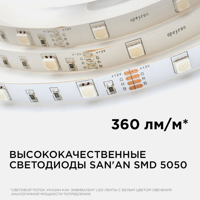 Детальное фото: многоцветная RGB лента 5м SMD5050 30LED/м 12В IP20 шир.10мм, рез 100мм.