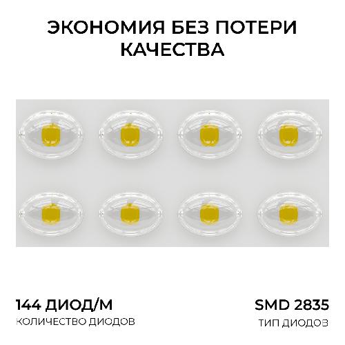 Прожектор светодиодный, "трансформер", 100Вт, IP65, 10000лм, 6500К, 220-240В/50Гц, черный