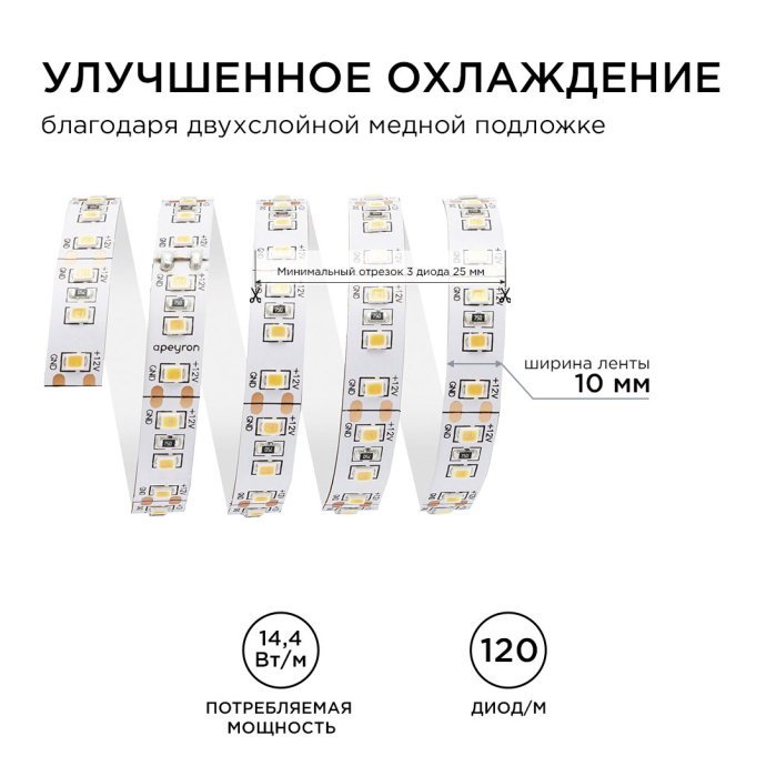 Детальное фото светодиодной ленты 12В 14.4Вт/м SMD2835 IP20 5м теплый белый 3000K на катушке с контактами
