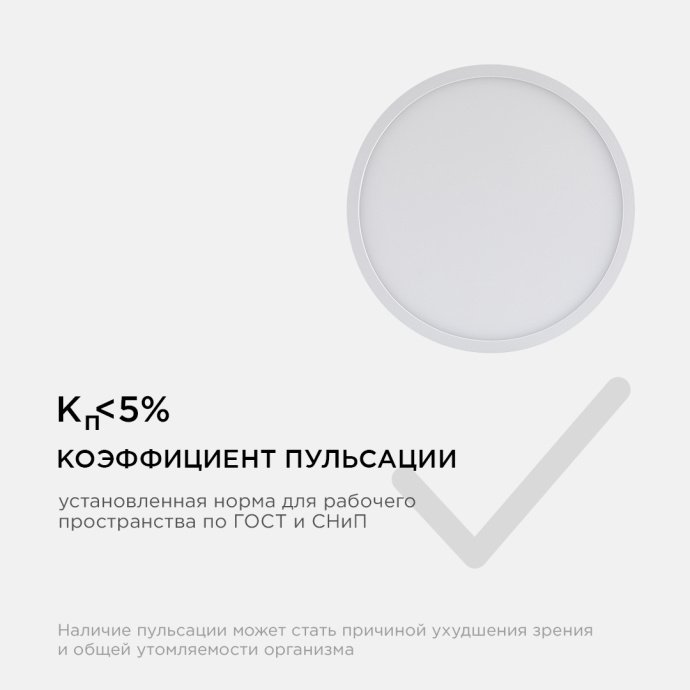 Круглая накладная LED панель 4500K, 18Вт, 220В, алюминиевый корпус, ø170 мм, нейтральный белый свет для офиса