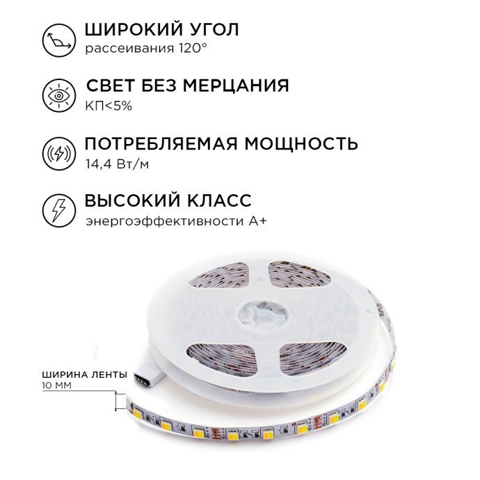 Детальное изображение светодиодной ленты SMD5050 двухцветной 3000K+6500K, 2.5м, медная подложка, IP20, крупный план.