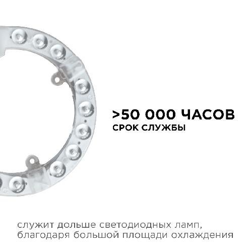 Модуль светодиодный со встроенным драйвером 230В, 15Вт, smd2835, 1350лм, 6500К, ø140*16мм