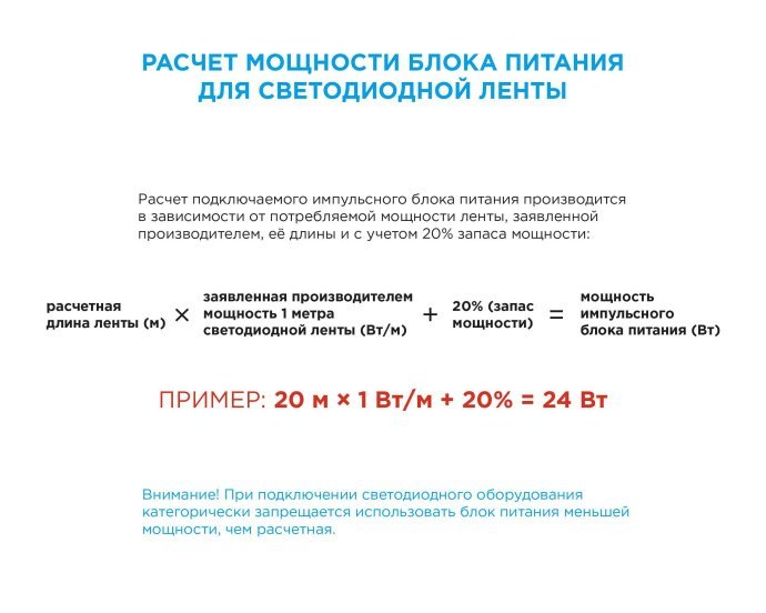 Светодиодная лента 12В SMD 5050 теплый белый 3000K, двухслойная основа, кратность реза 100 мм, с проводом и коннектором